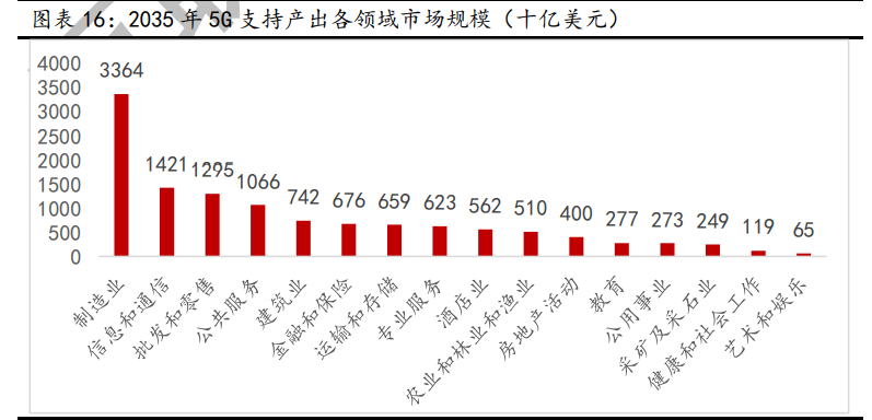 新材料行业深度报告：发展空间广阔，万亿市场