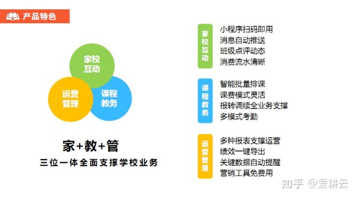 培训班艺术文化管理系统-艺术培训机构的好帮手