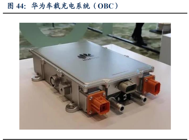 汽车行业专题报告：华为汽车产业剖析