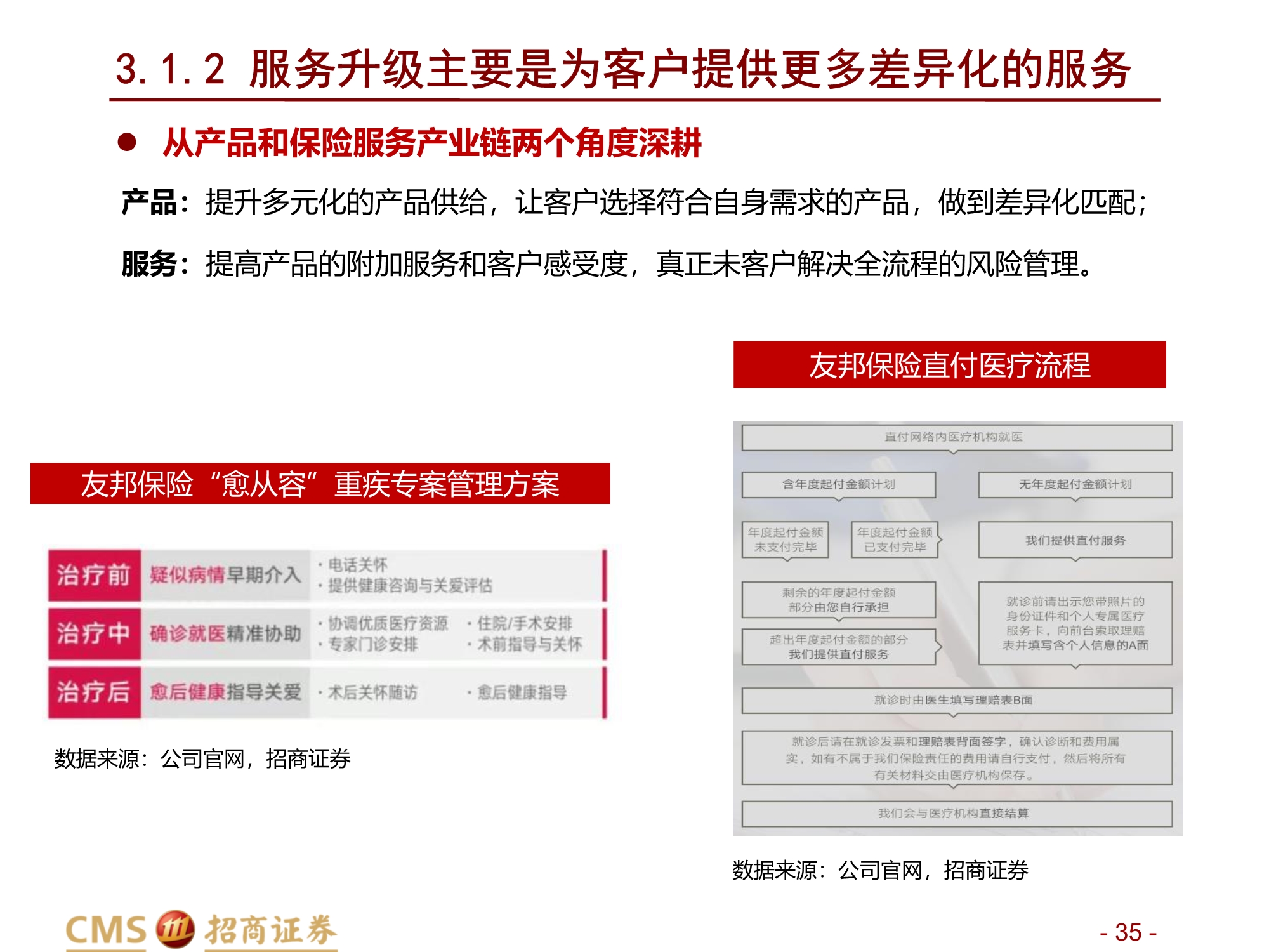 保险行业2021年中期投资策略：前途是光明的，道路是曲折的