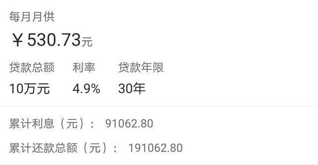 贷款买房和租房的区别太大，30年后被甩几条街