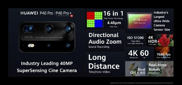 你的下一部相机何必是相机？华为P40 Pro+速评