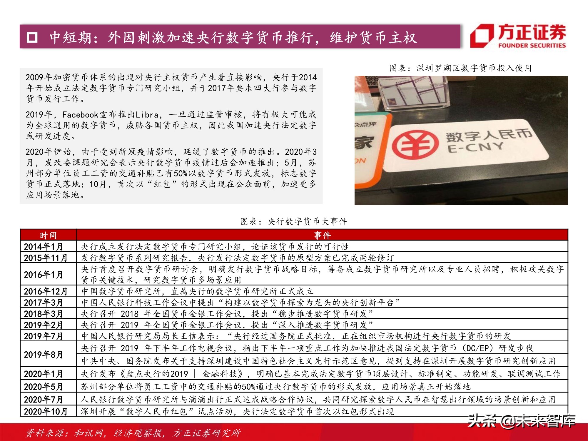 计算机行业2021年度策略：景气与成长共振