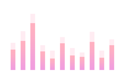 广东高考作文题目出炉