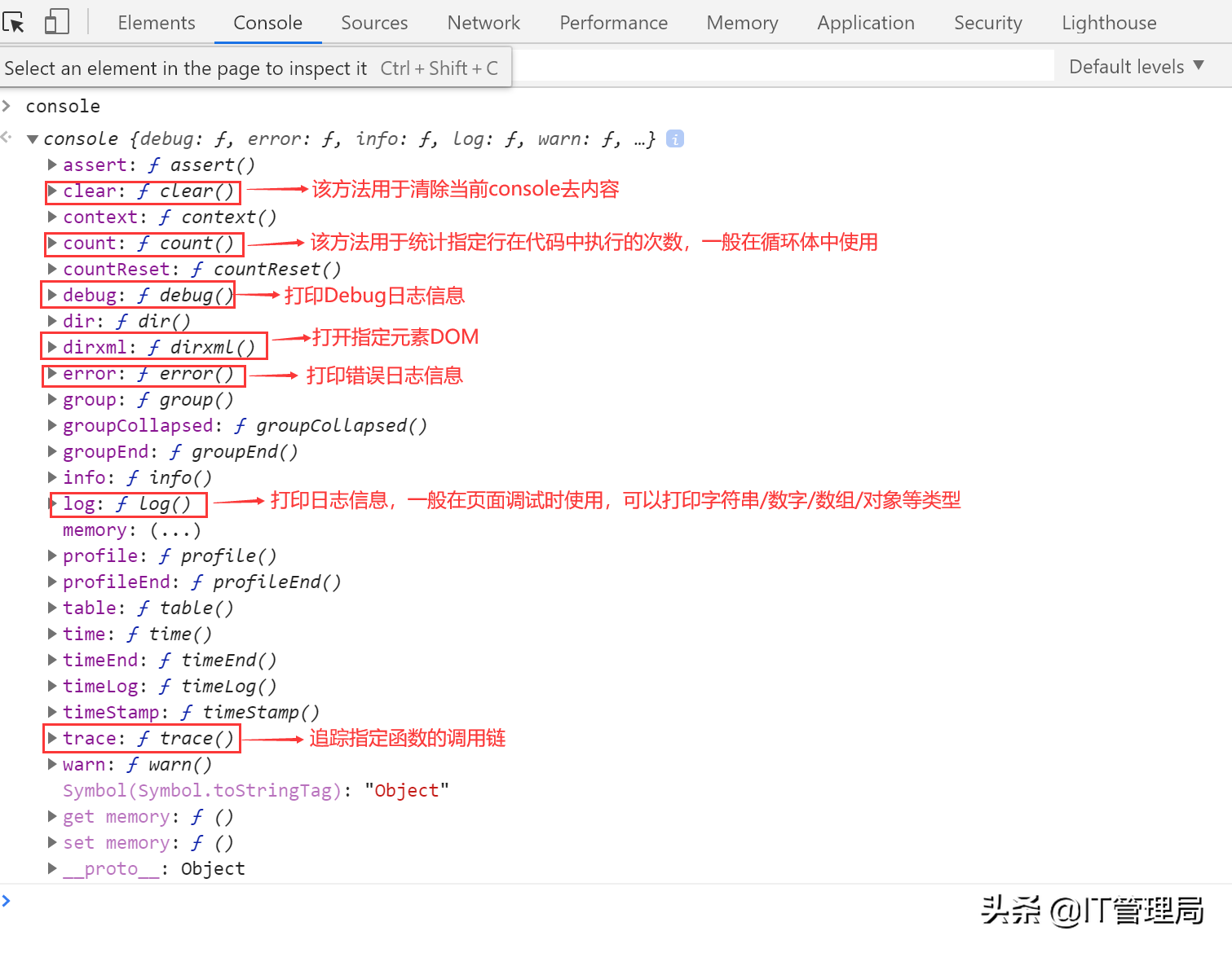 人人都能掌握的Chrome使用技巧