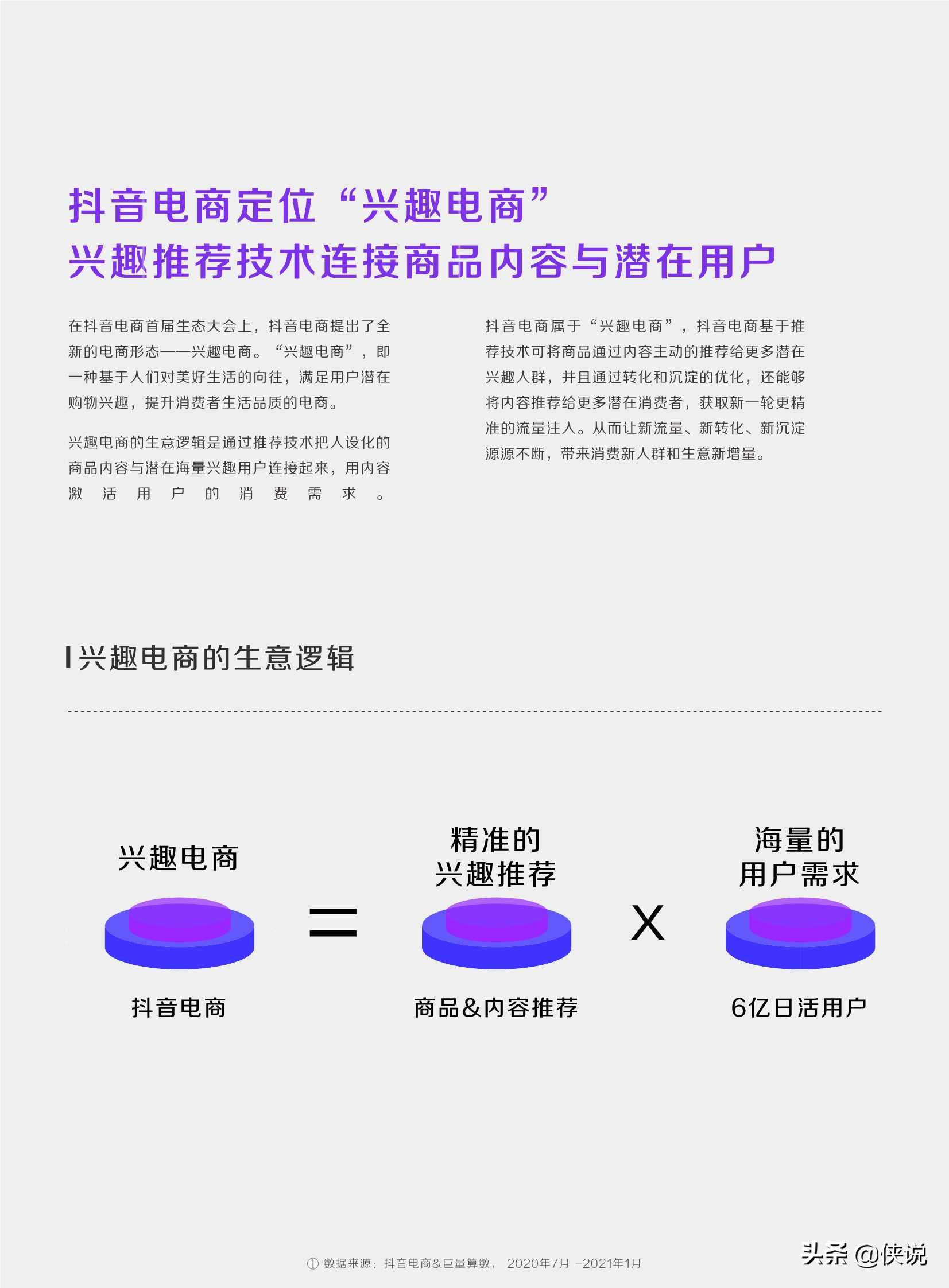 21新生意新选择 抖音电商生态发展报告 短视频 侠说 报告来了