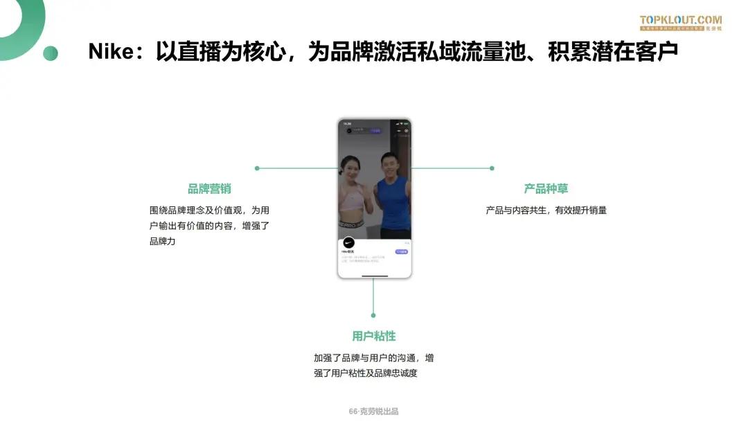 微信生态下的营销洞察报告