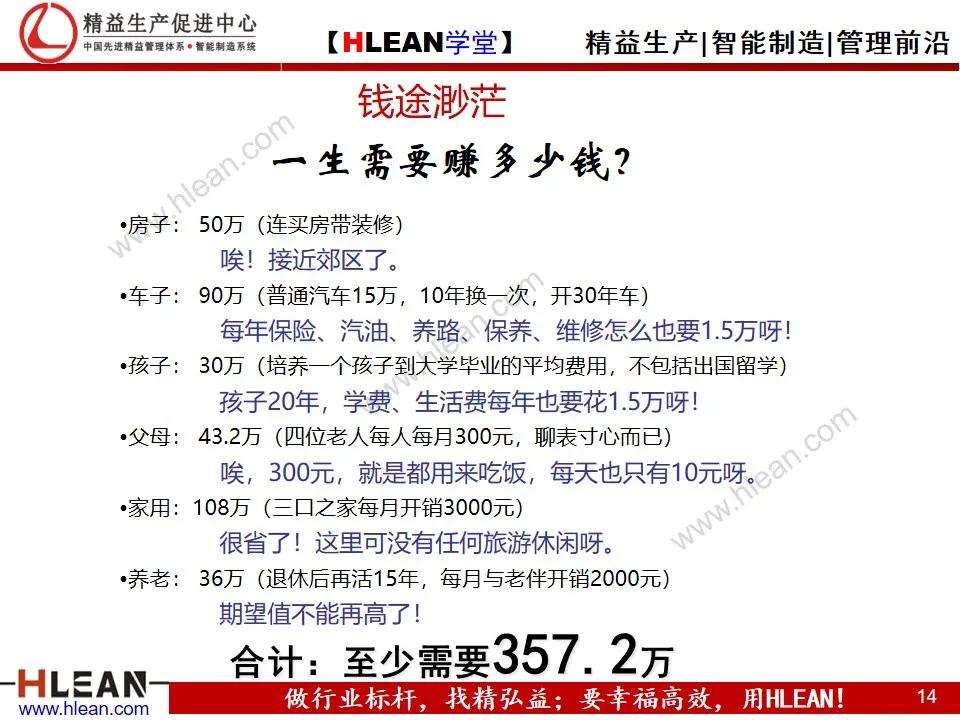 「精益學堂」多能工職業生涯規劃