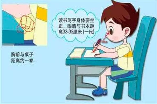 开学啦！保护好小宝贝的眼睛了吗？