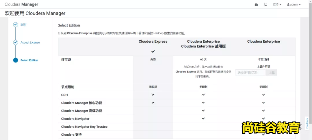 CDH6.3.2之安装与使用（一）