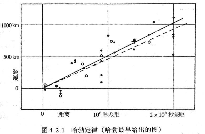 宇宙将何去何从？未解之谜都蕴藏在暗物质和暗能量之中-第17张图片-大千世界