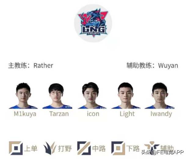 " the look up before FE " LNG head show encounters IG, xun whether withstand offensive of father-in-law wild area