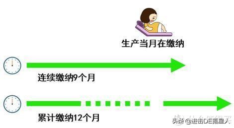 生育险不懂报销，损失几万块——附最全生育险使用指南 第20张