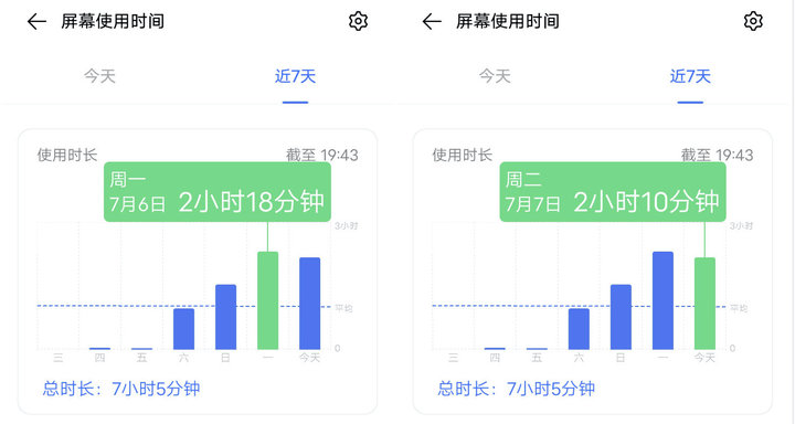 vivo X50 Pro+评测：超大杯的vivo手机,用上了尺寸最大的三星相机