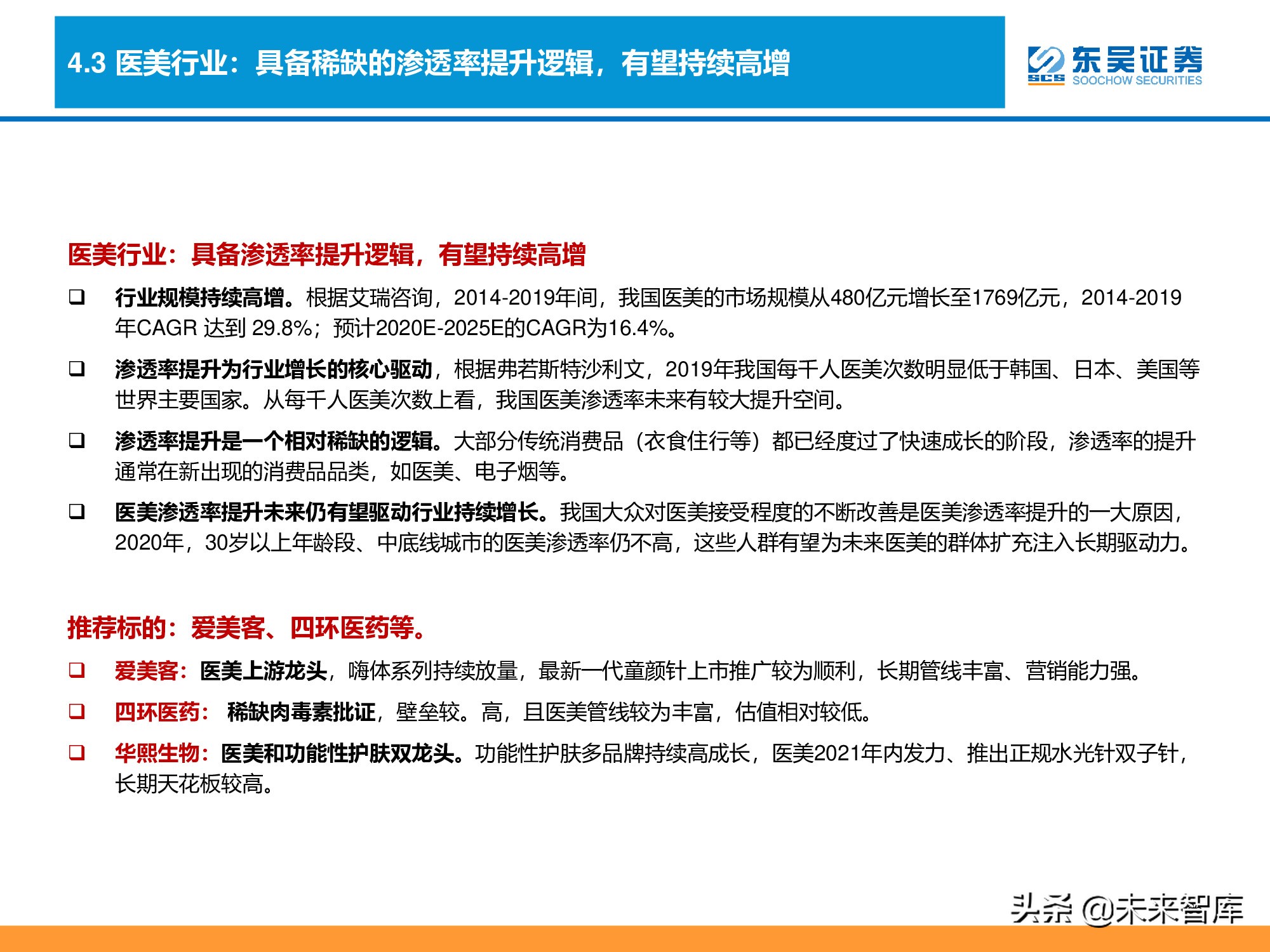 消费品品牌理论深度研究报告：“品牌力”究竟指什么？