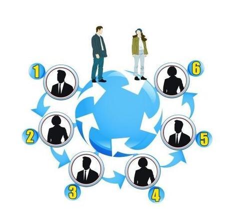 干货满满！品牌营销认知的底层逻辑