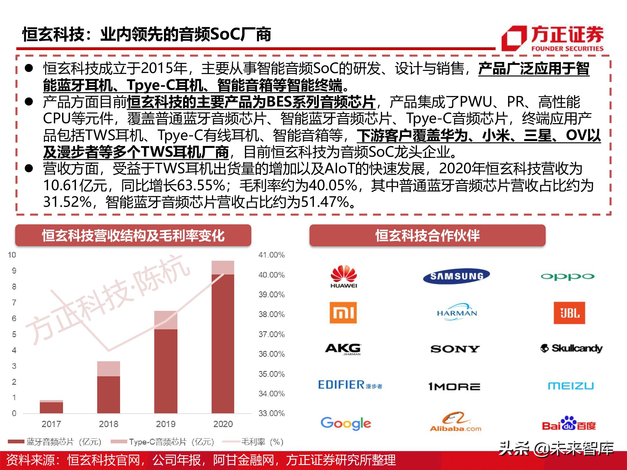 半导体行业深度报告：SoC芯片研究框架