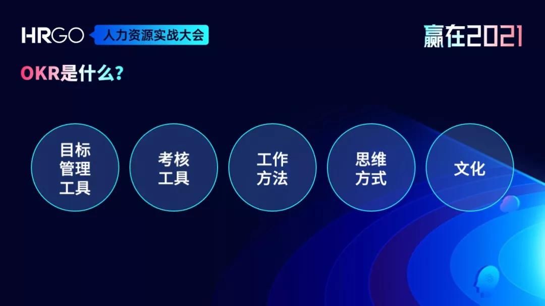 为什么70%用OKR的公司，最后都没有好下场？