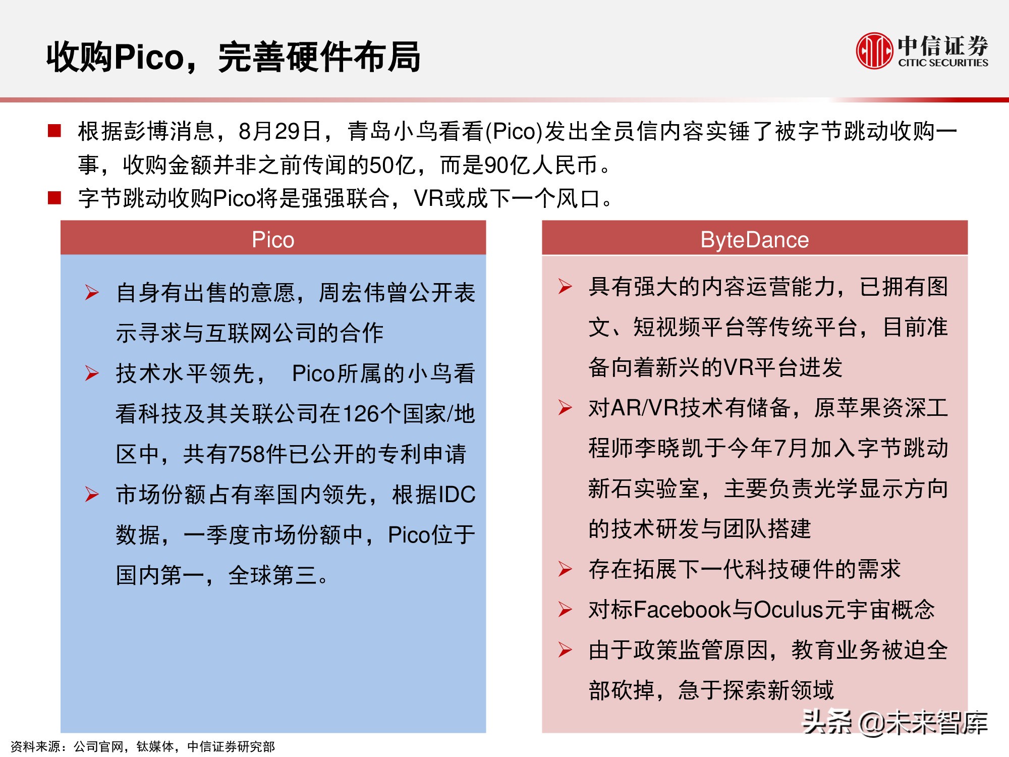 元宇宙177页深度报告：人类的数字化生存，进入雏形探索期
