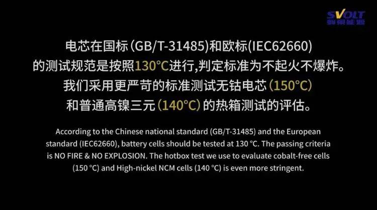 动力电池黑马要来了？揭秘长城的电池“黑科技”