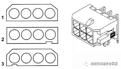 è¿æ¥å¨åºç¡ç¥è¯ï¼è¿æ¥å¨å°ç½ç¯ï¼