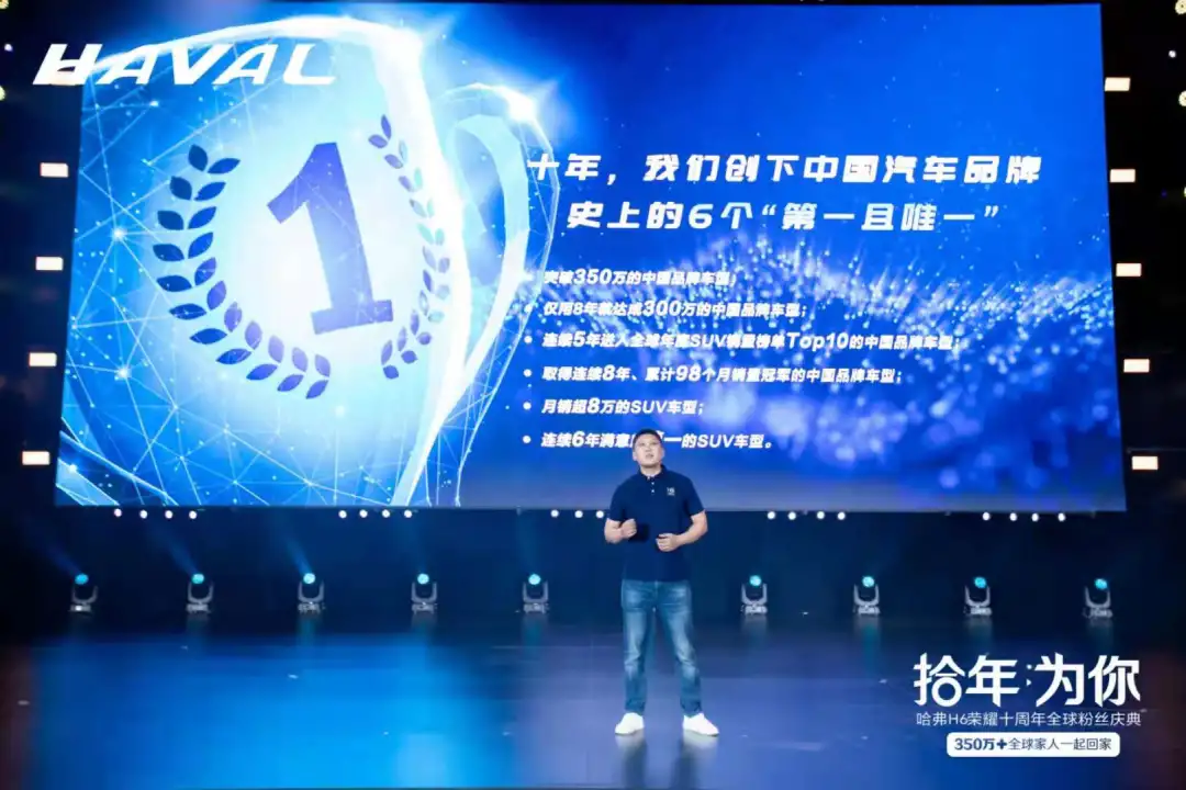 “十年”，哈弗H6和长城是怎么相互成就的？