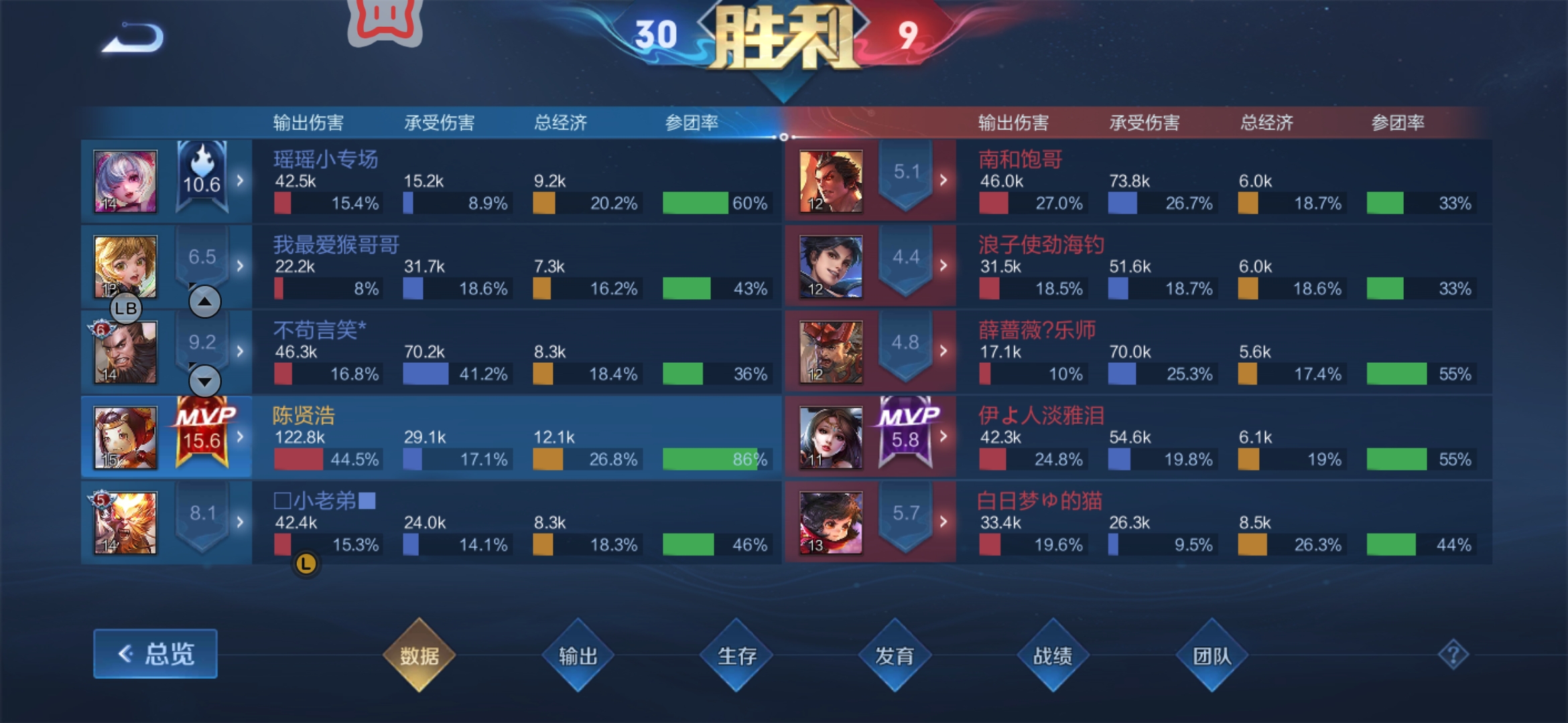 北通G2游戏手柄评测：精致小巧便携带，物理开挂易上分