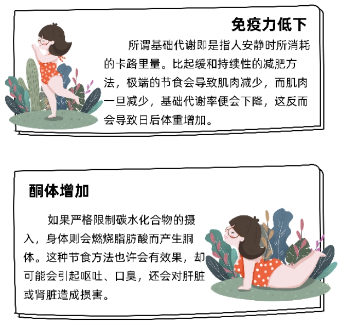 节食减肥要不得，“三分练七分吃”饮食合理最重要