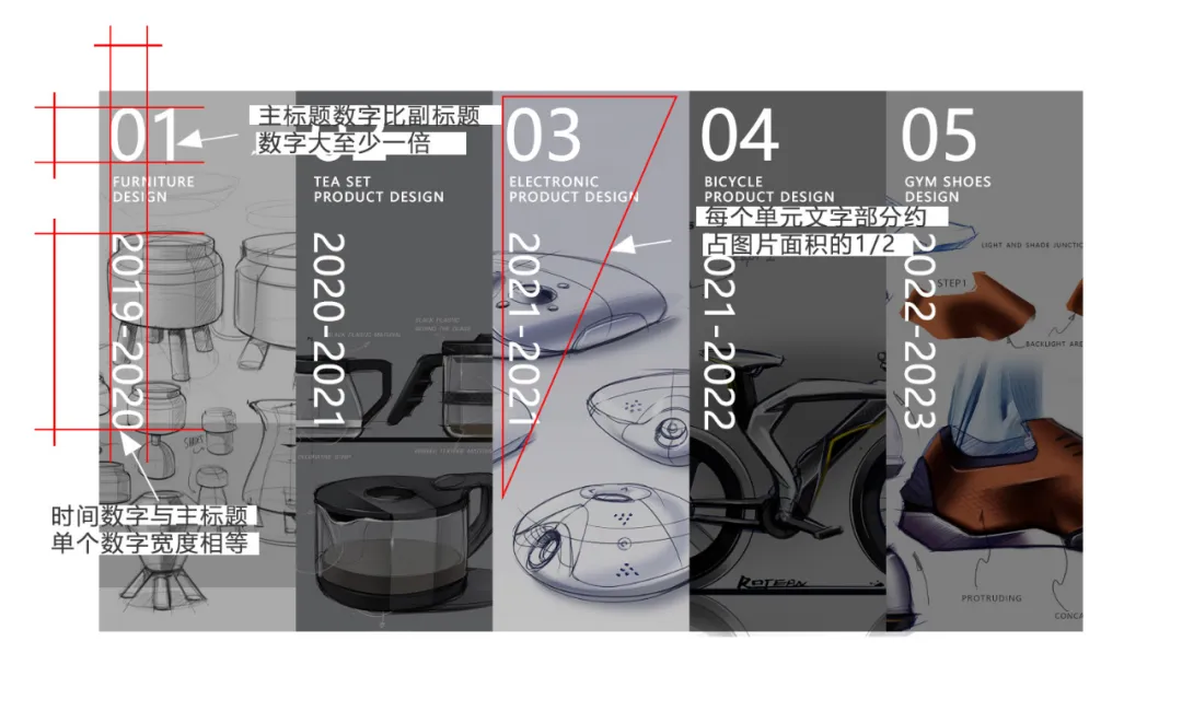 零基础如何制作作品集？