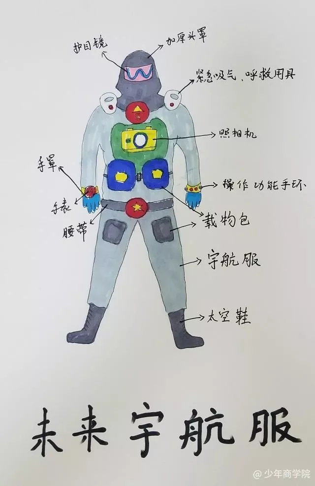 如何培養(yǎng)孩子的自律能力,讓孩子愛上閱讀11招(圖12)