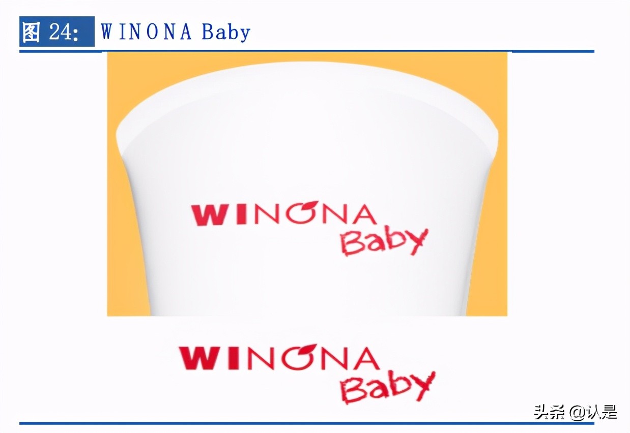 贝泰妮专题研究报告：功能护肤领军者，呵护中国敏感肌