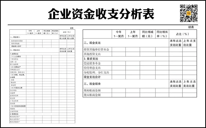 现金流分析：不只是搞懂现金收支的来龙去脉