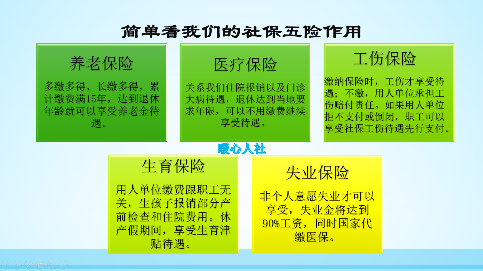 五险指的是哪五险？有什么用？可不可以不要？ 第3张