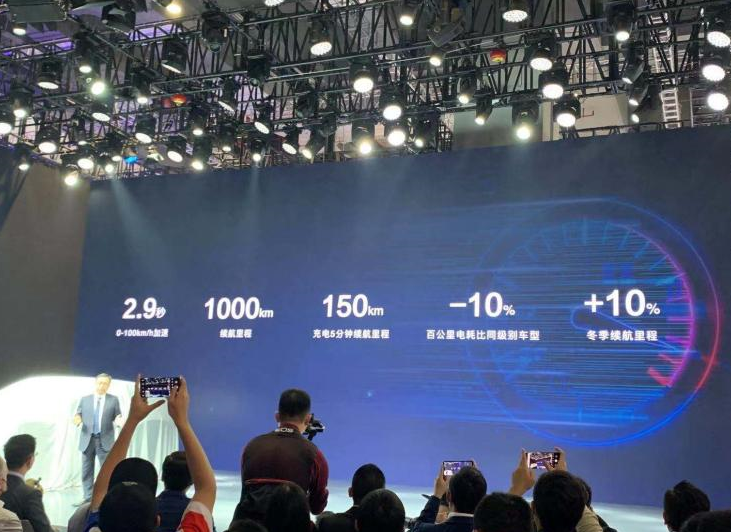 比亚迪EA1冰雪突袭上海车展 零百2.9秒！续航1000km！