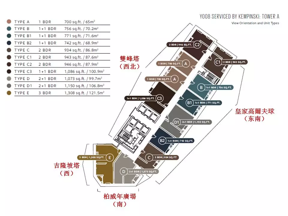 马来西亚吉隆坡核心区高端临铁公寓 凯宾斯基8 Conlay