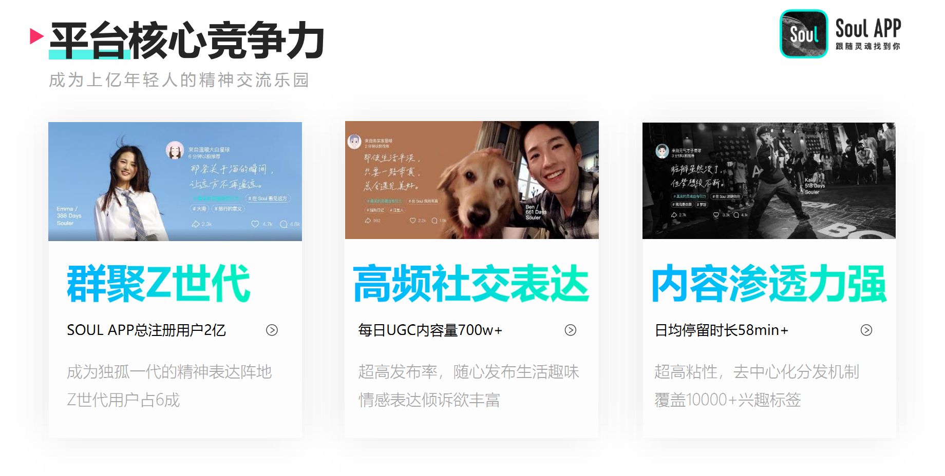 Soul广告投放流程是什么？