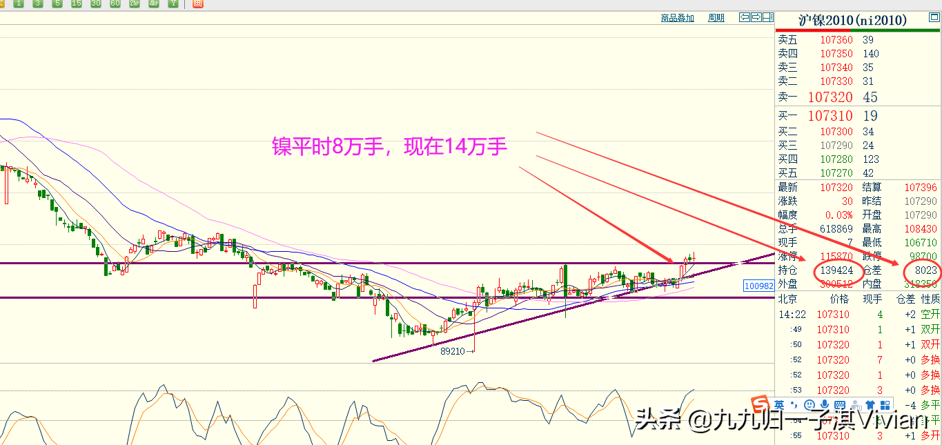 收盘交易总结（2020年交易的第81天）：股指维持