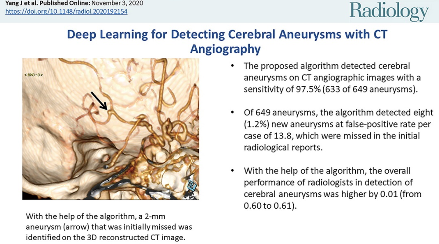 中国研究登顶刊：AI辅助医生检测脑动脉瘤，灵敏度达97.5%