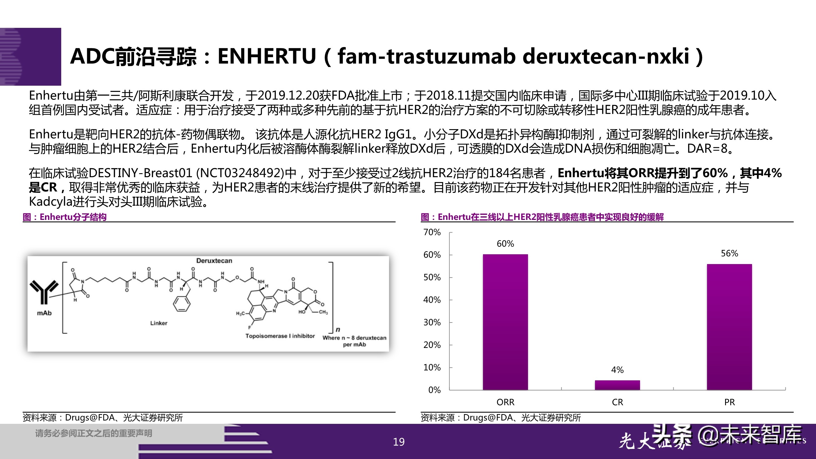 抗体偶联药物ADC投资研究：行业风起云涌，差异化竞争是关键