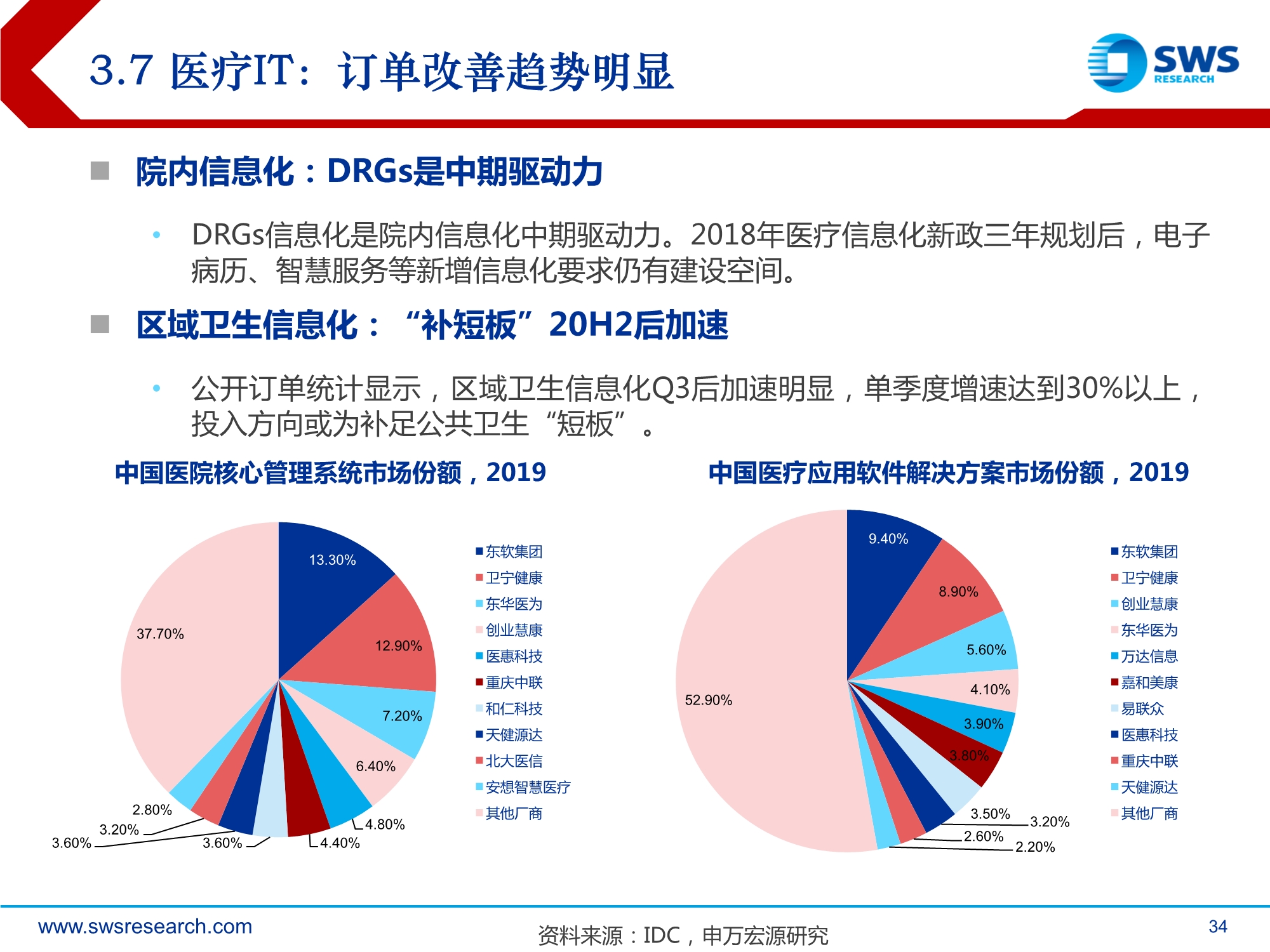 2021年计算机行业投资策略：全领域智能替代
