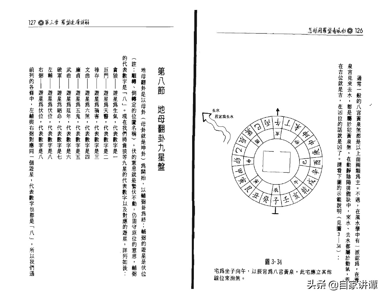 风水类旧书——《怎样用罗盘看风水》上