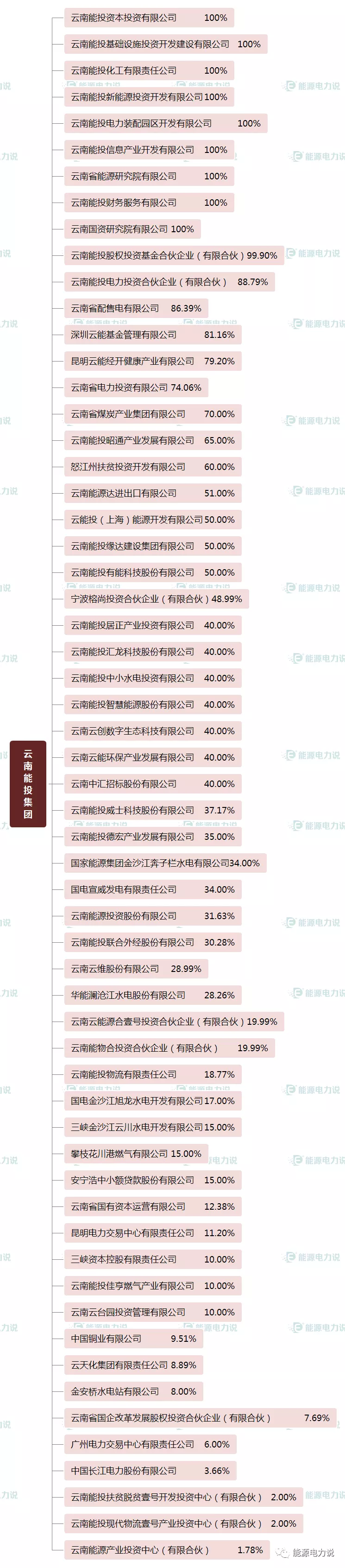 ʮطԴŴ