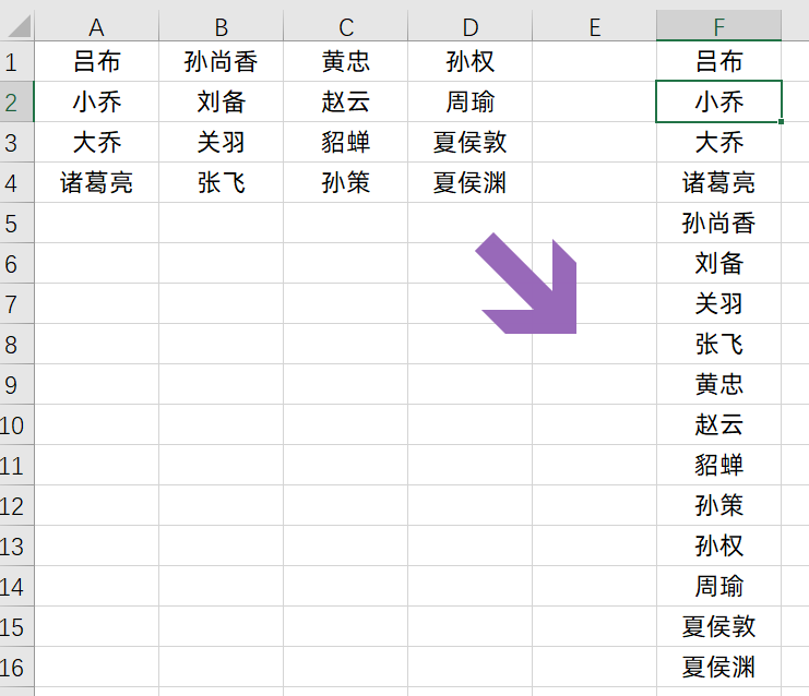 难怪加班，Excel剪贴版实用的3个小技巧都不会