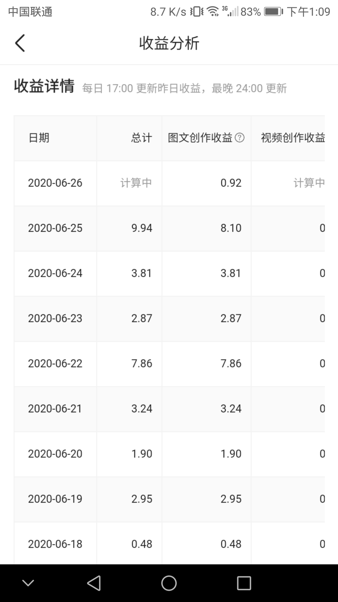 郭德纲首次回应德云社被恶意举报，网友直呼免费为头条打广告？