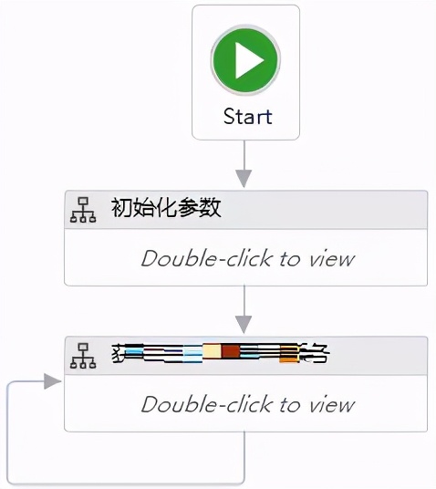 RPA021-UiPath中实现循环的七种方法(第4版)