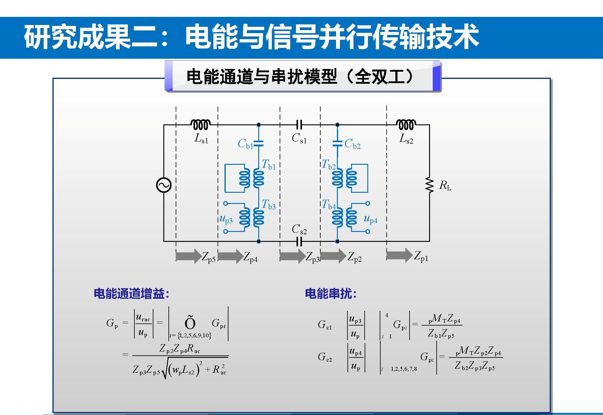 重庆大学苏玉刚教授：电场耦合无线传输技术及其应用