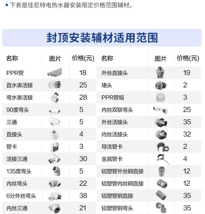 始于品牌 忠于售后 佳尼特热水器选购记