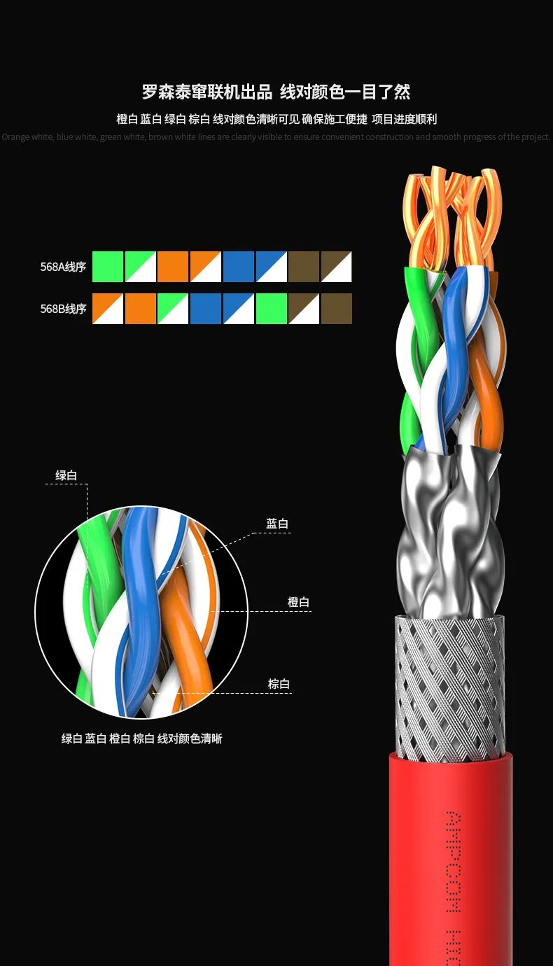 5G数据中心新宠——超六类布线系统