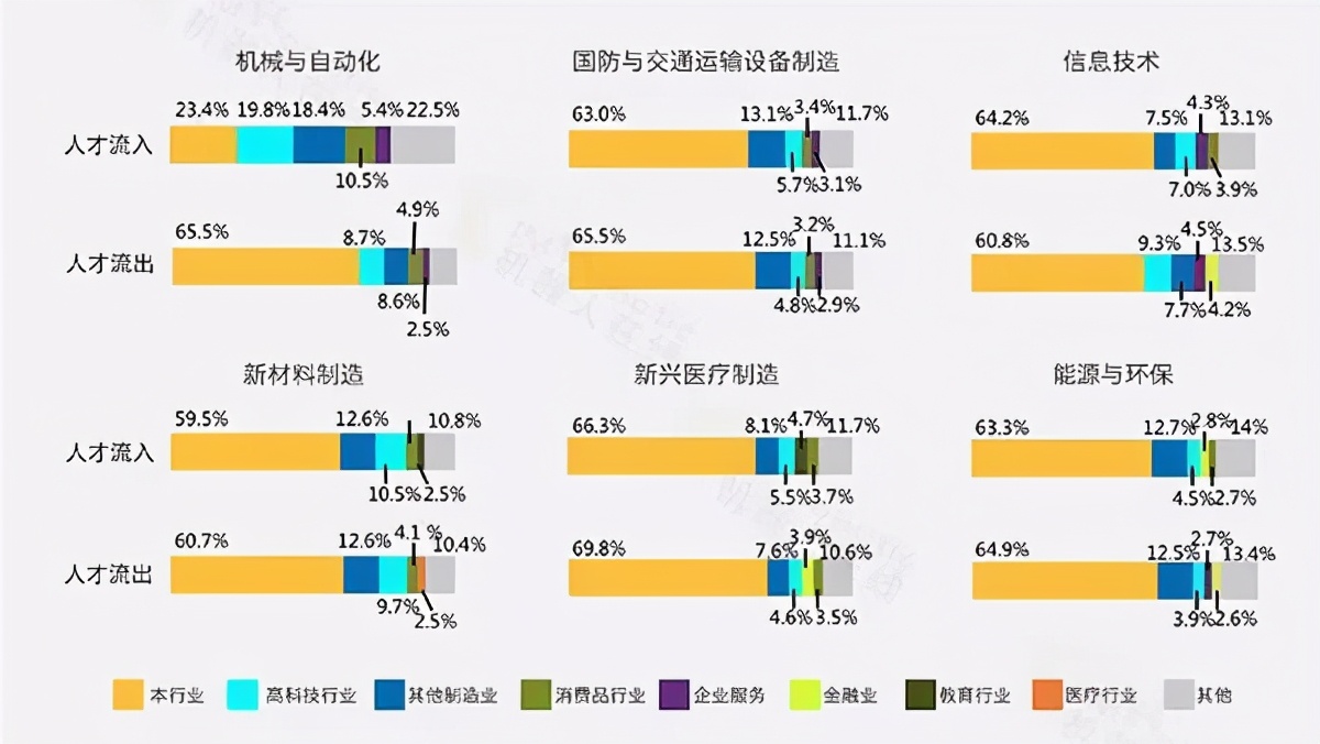 中国高端制造业：成为创造大国，我们差得还远