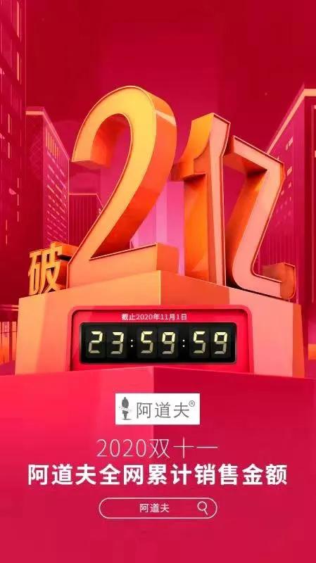 洗护“尖子生”阿道夫：好产品+好营销双十一全网爆卖3.28亿